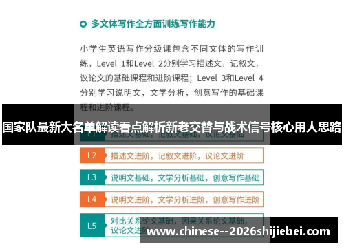 国家队最新大名单解读看点解析新老交替与战术信号核心用人思路 国家队最新大名单解读看点解析新老交替与战术信号核心用人思路