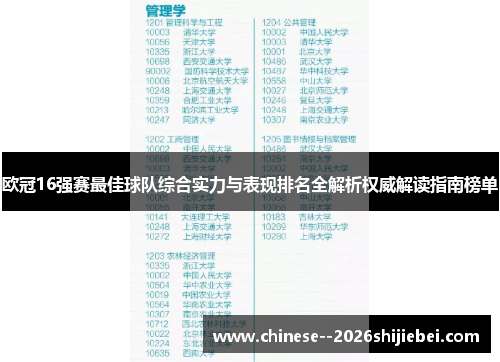 欧冠16强赛最佳球队综合实力与表现排名全解析权威解读指南榜单
