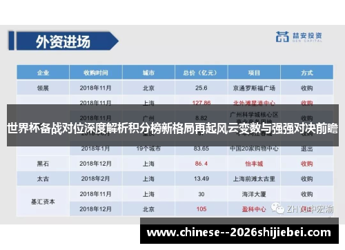 世界杯备战对位深度解析积分榜新格局再起风云变数与强强对决前瞻