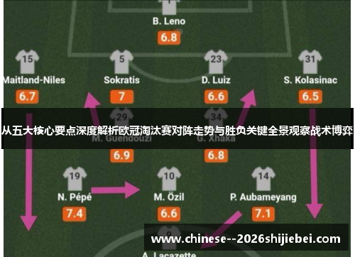 从五大核心要点深度解析欧冠淘汰赛对阵走势与胜负关键全景观察战术博弈 从五大核心要点深度解析欧冠淘汰赛对阵走势与胜负关键全景观察战术博弈