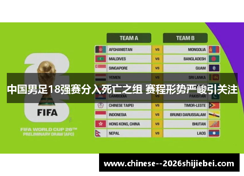中国男足18强赛分入死亡之组 赛程形势严峻引关注 中国男足18强赛分入死亡之组 赛程形势严峻引关注