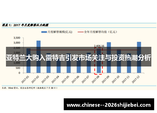 亚特兰大购入雷特吉引发市场关注与投资热潮分析